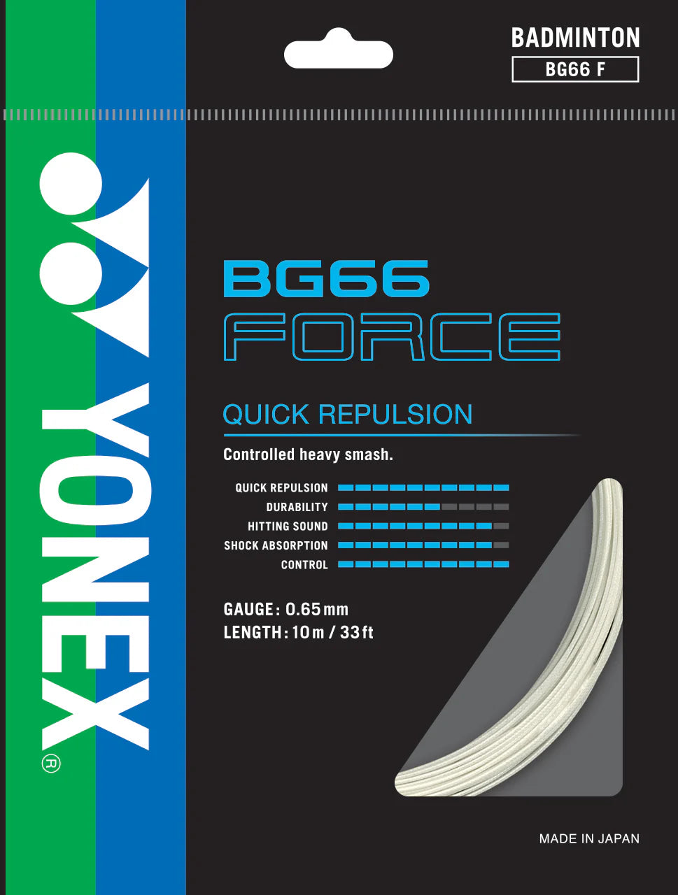 BG66 FORCE - SET